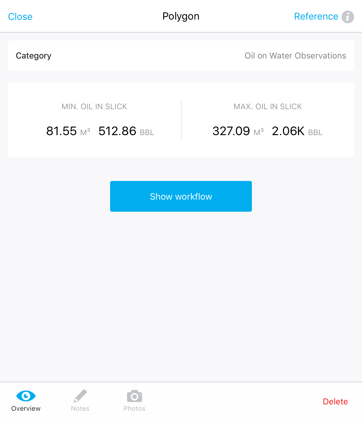 Oil in a slick. Show Workflow modal Oil in a slick. Show Workflow modal