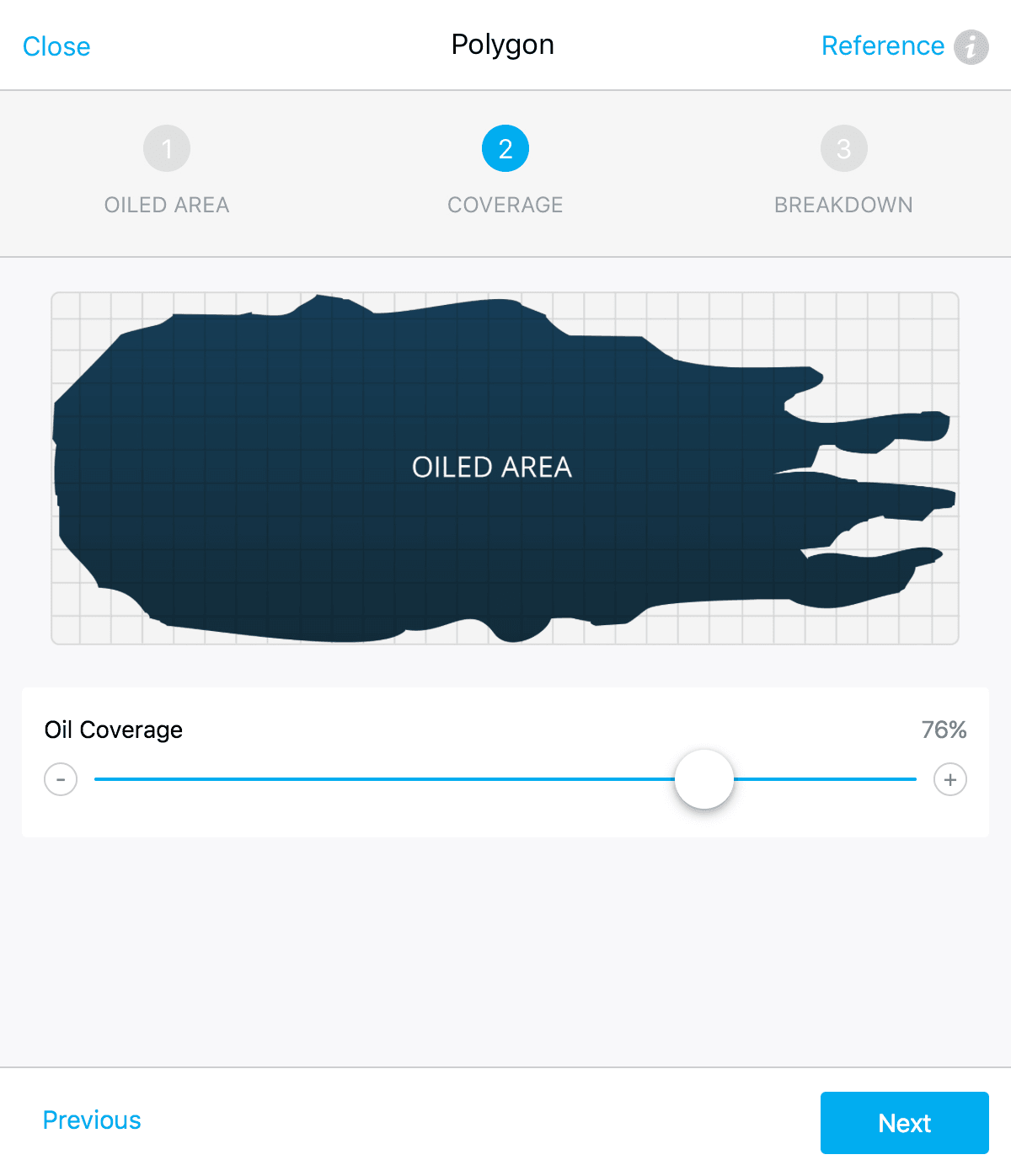 Oiled coverage. Workflow step 2 Oiled coverage. Workflow step 2