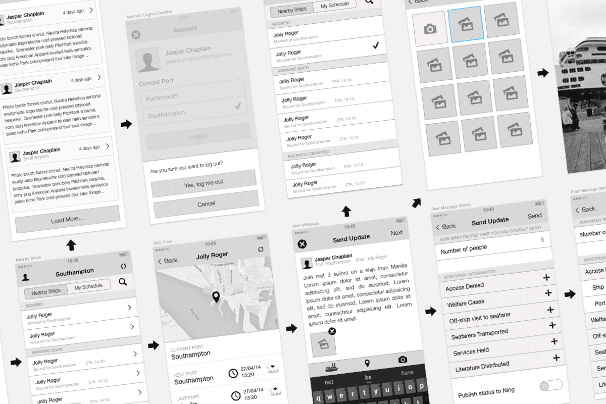 Shipvisitor Wireframes