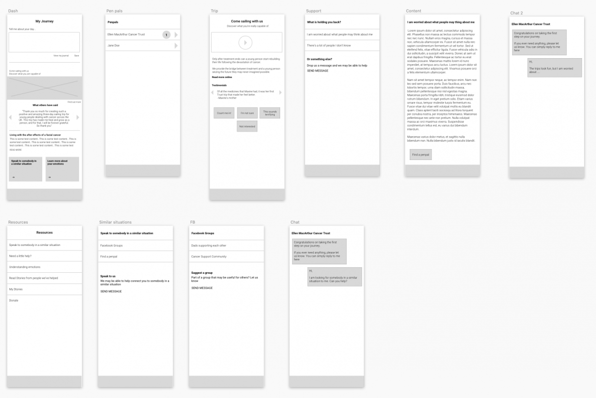 Screenshot of wireframes