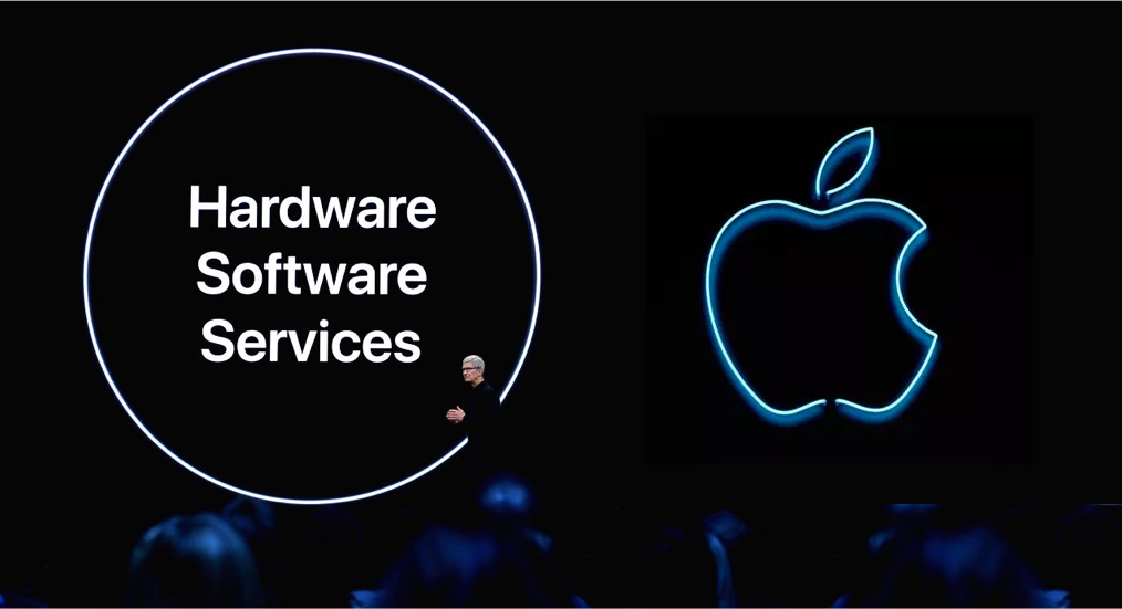 Apple WWDC Keynote 2019