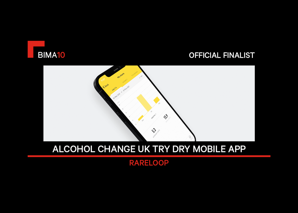 Rareloop are a BIMA10 Finalist for Alcohol Change UK app Tray Dry.