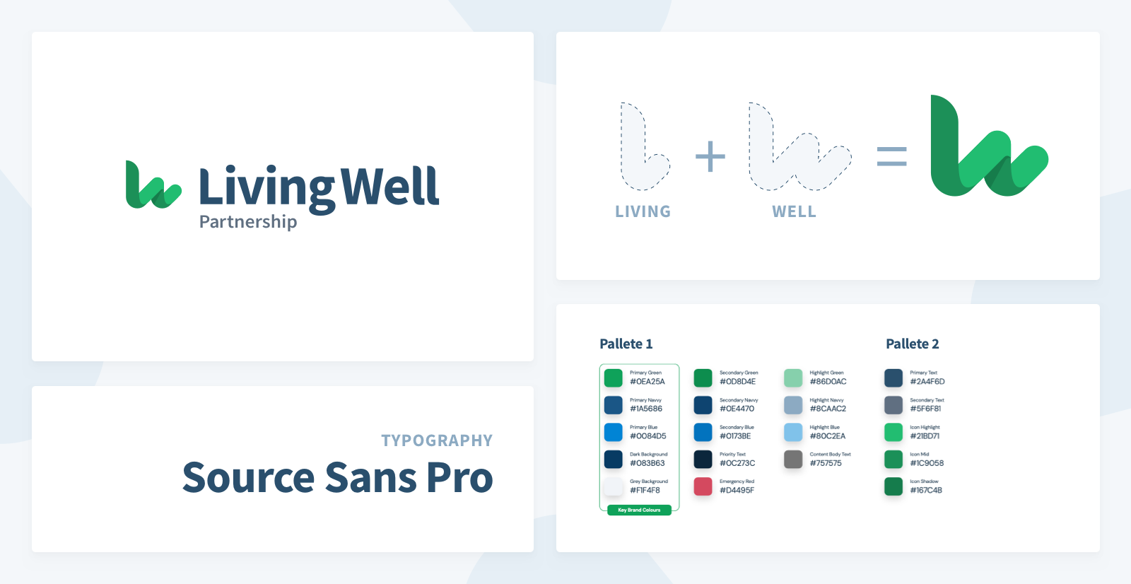 Visual identity for Living Well Partnership including, logo, typography and colour palette.
