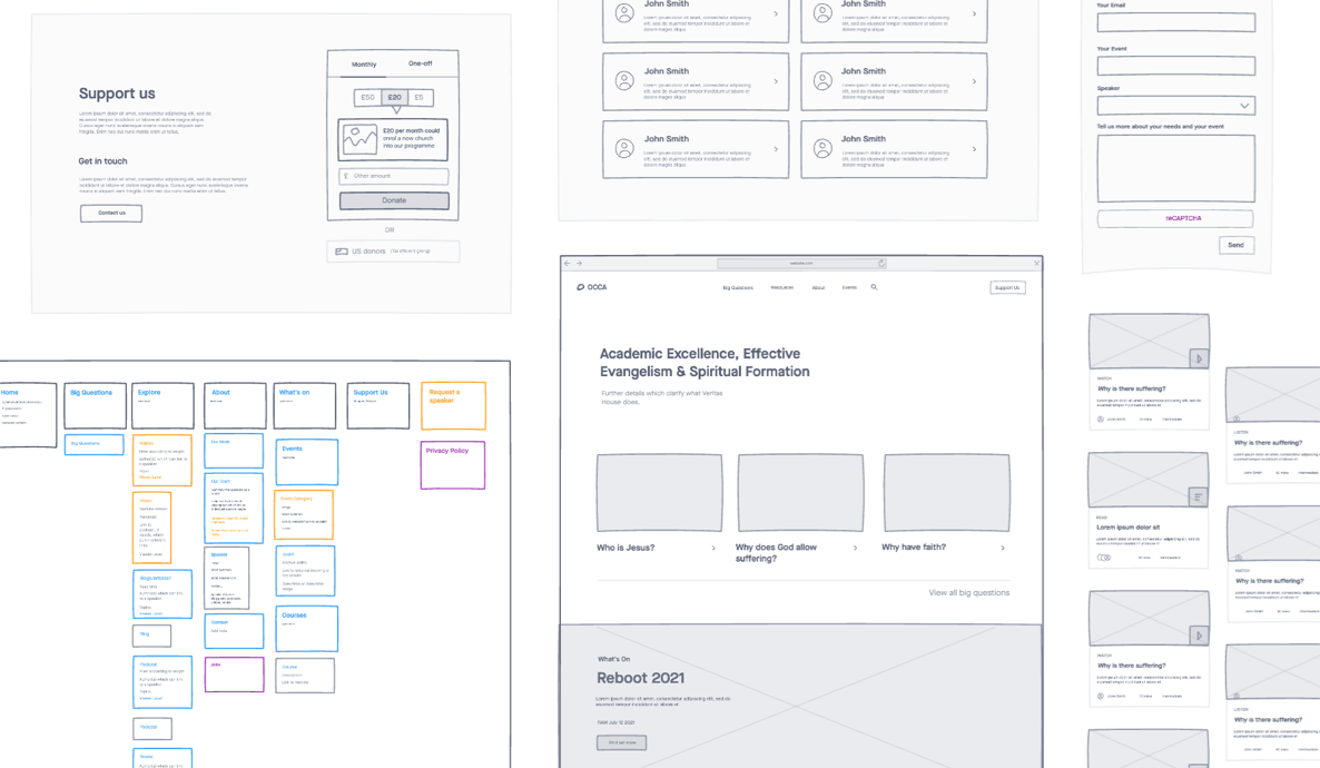 OCCA Information Architecture