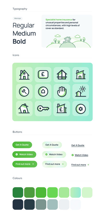 Intelligent Insurance Visual Identity