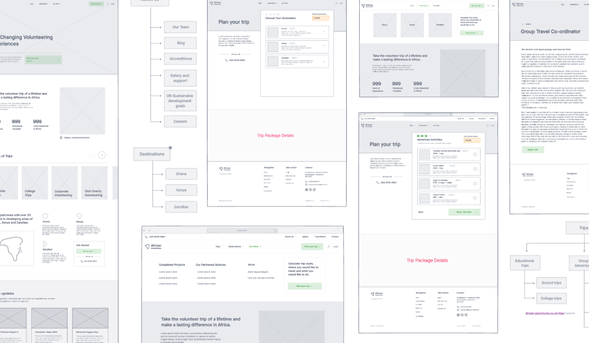 African Adventures Website Wireframes from Discovery