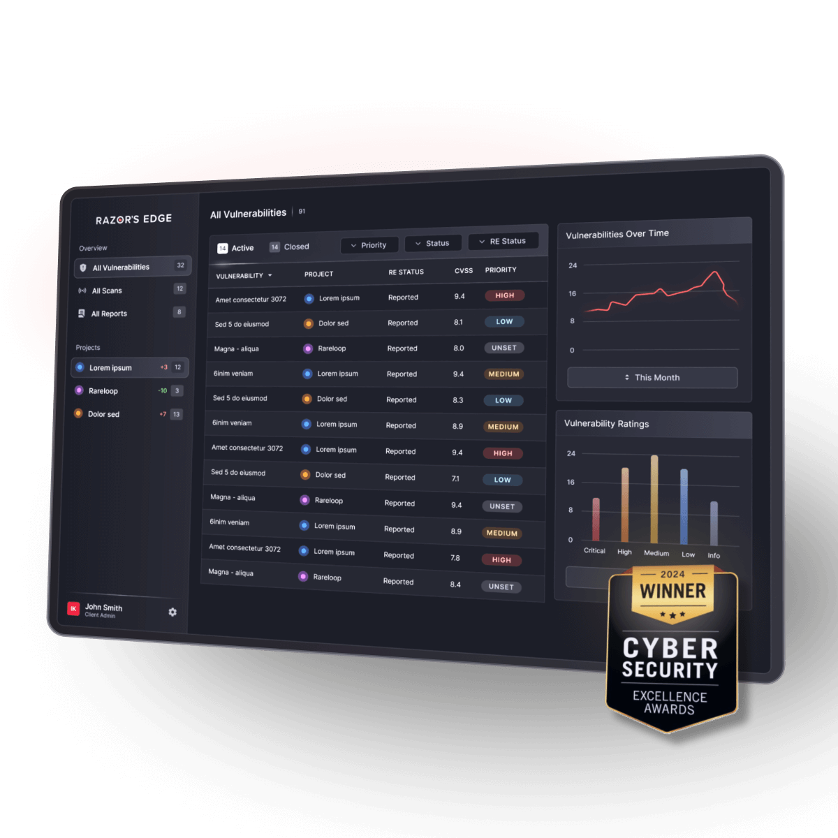 Proactively reducing cybersecurity threats